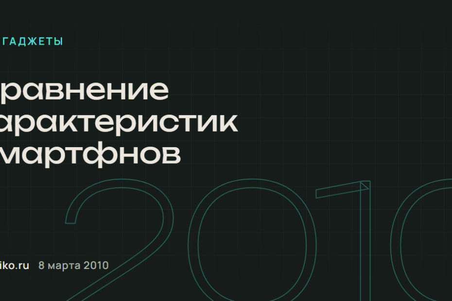 Сравнение характеристик смартфнов