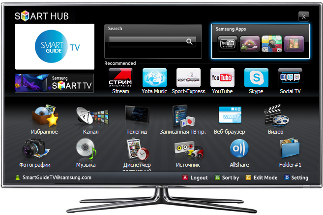 Работа телевизора самсунг. Samsung Smart TV DTV. DLNA Samsung Smart TV. DLNA В телевизоре Samsung. Samsung Smart IP.